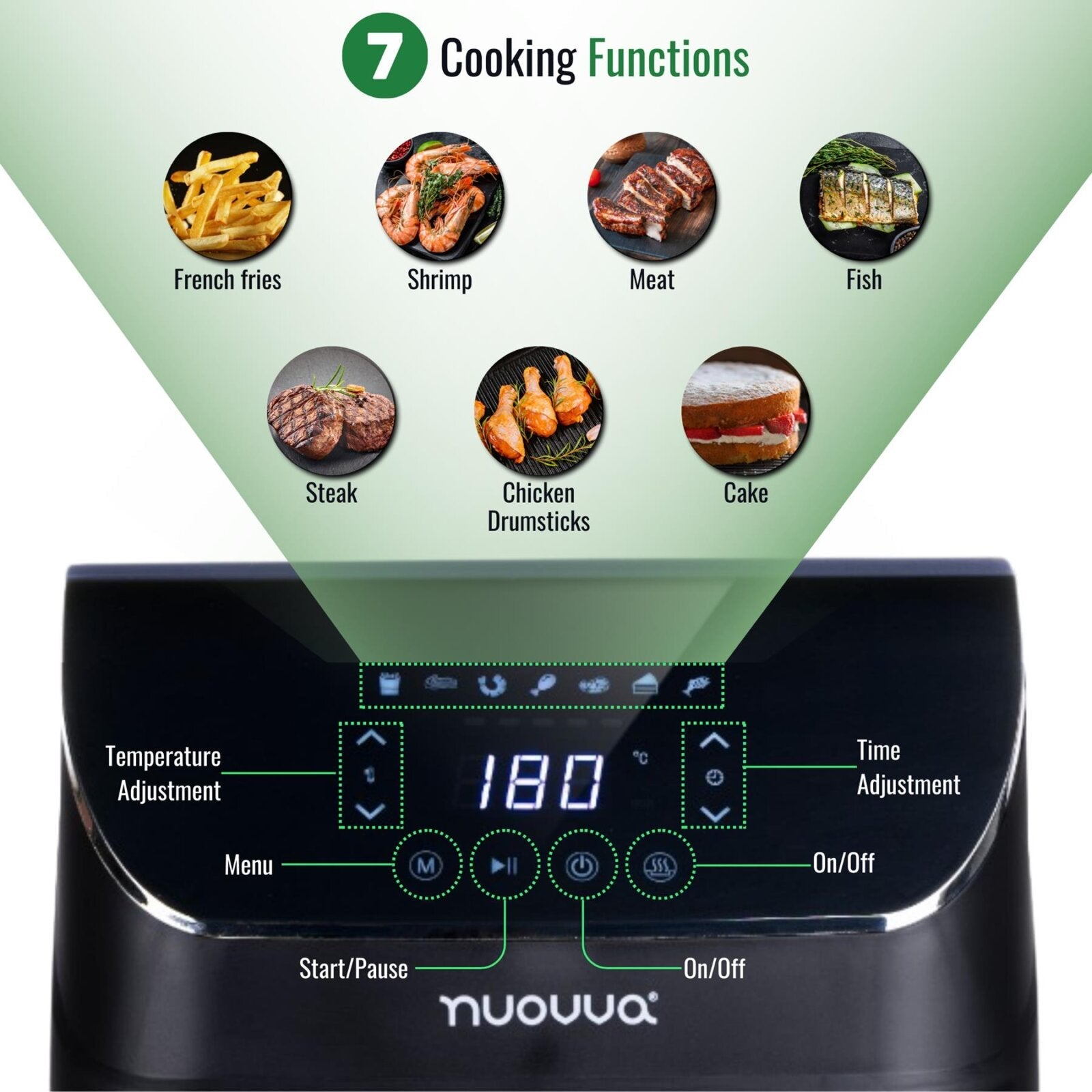 4L Cooking functions_588160323