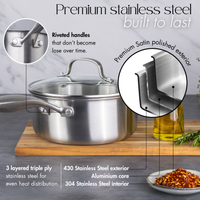 Premium satin polished stainless steel saucepan with lid, riveted handle and 3 layered triple ply for even heat distribution.