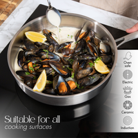 28cm Induction Hob Non Stick Saucepan – Saute Pan with Lid