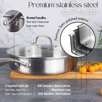 28cm Induction Hob Non Stick Saucepan – Saute Pan with Lid