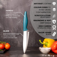Stainless steel kitchen knife set, color coded soft grip ergonomic handles to avoid cross contamination   and razor sharp blades for precision cutting. 