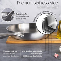 Premium stainless steel frying pan with features highlighted