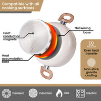 Cream ceramic cookware set is compatible with all cooking surfaces - induction cookware for all stovetops. 