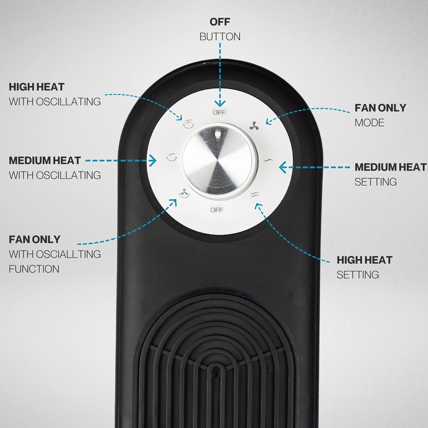 Fan for home.