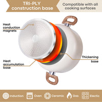 Cream granite cookware with TRI-PLY construction base, compatible with all surfaces for oven and induction cooking as well as all stove types. 