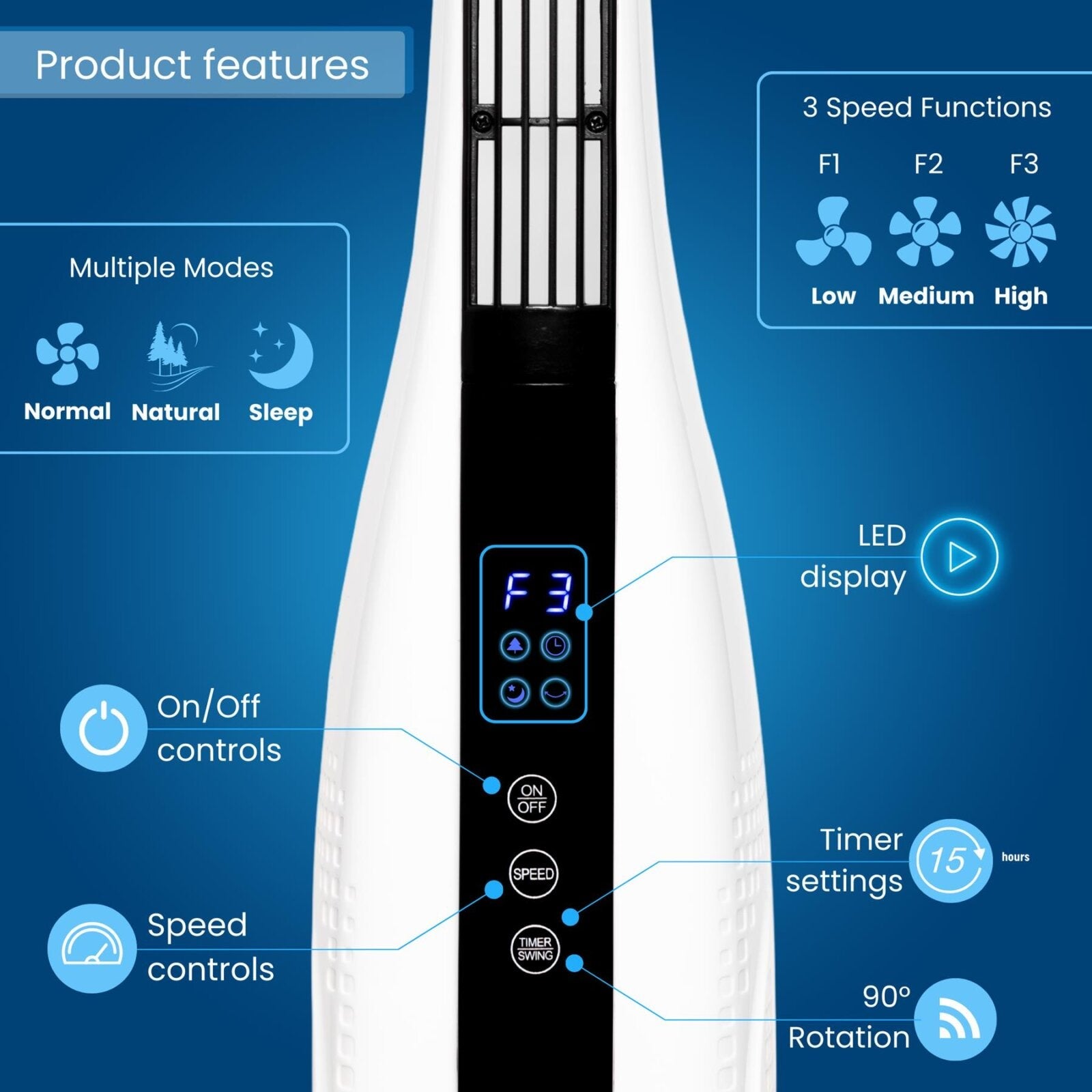 Portable tower fan contains speed controls, LED display, timer settings and more. 