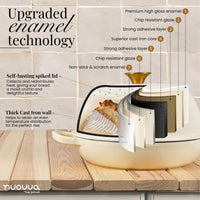 Nuovvva cream cast iron Dutch oven with upgraded enamel technology, self-basting lid and thick cast iron wall to retain even heat when baking. 