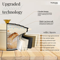 Nuovva cream Dutch oven with upgraded enamel technology features which cast iron wall & more for efficient home baking. 