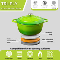 Nuovva light green casserole pot with heat conduction base - compatible for all cooking surfaces