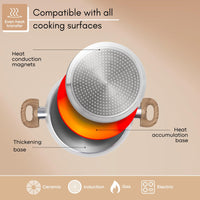 Cream casserole pot with heat conduction magnets compatible with all cooking surfaces including induction hob and more. 