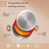 Nuovva cooking pot with heat accumulation base so to be compatible with all cooking surfaces including ceramic, gas, electric and induction hob