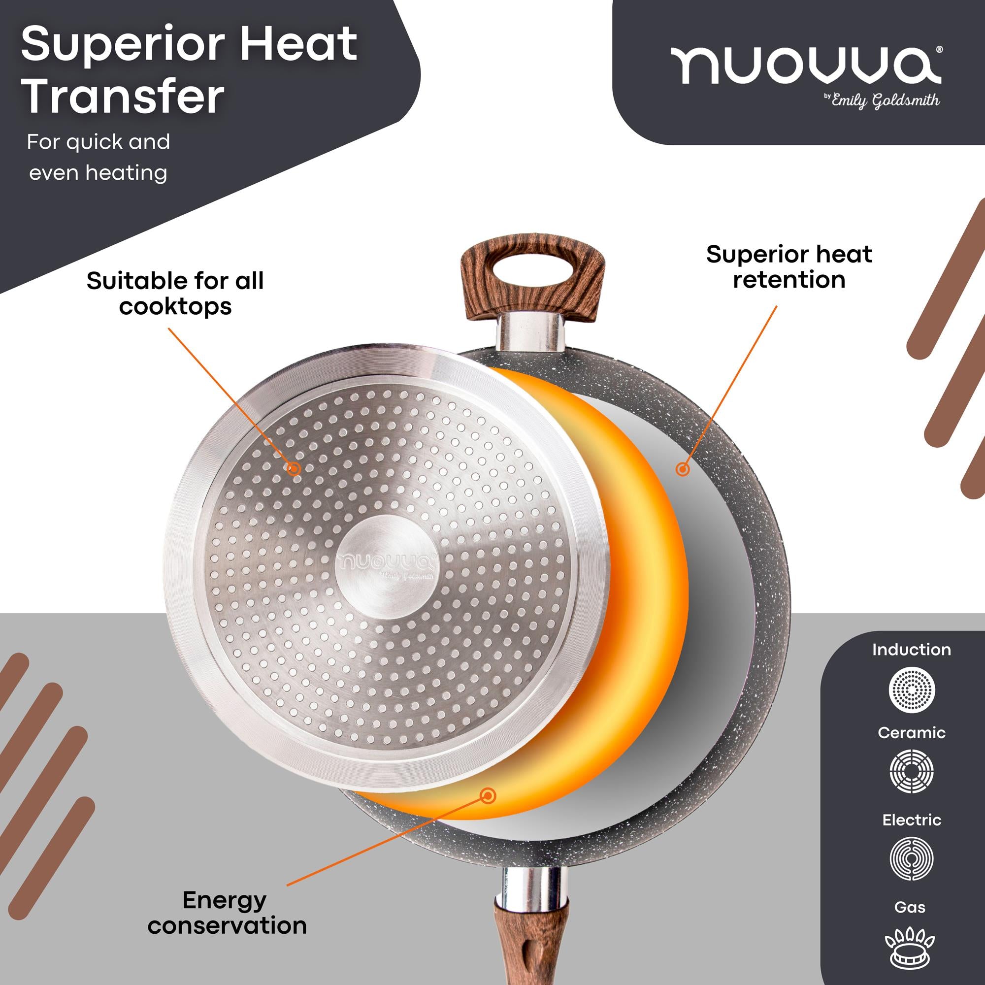Grey granite saute pan with induction base suitable for all cooktops. 