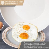 Premium non-stick cookware with ceramic non-stick coating technology