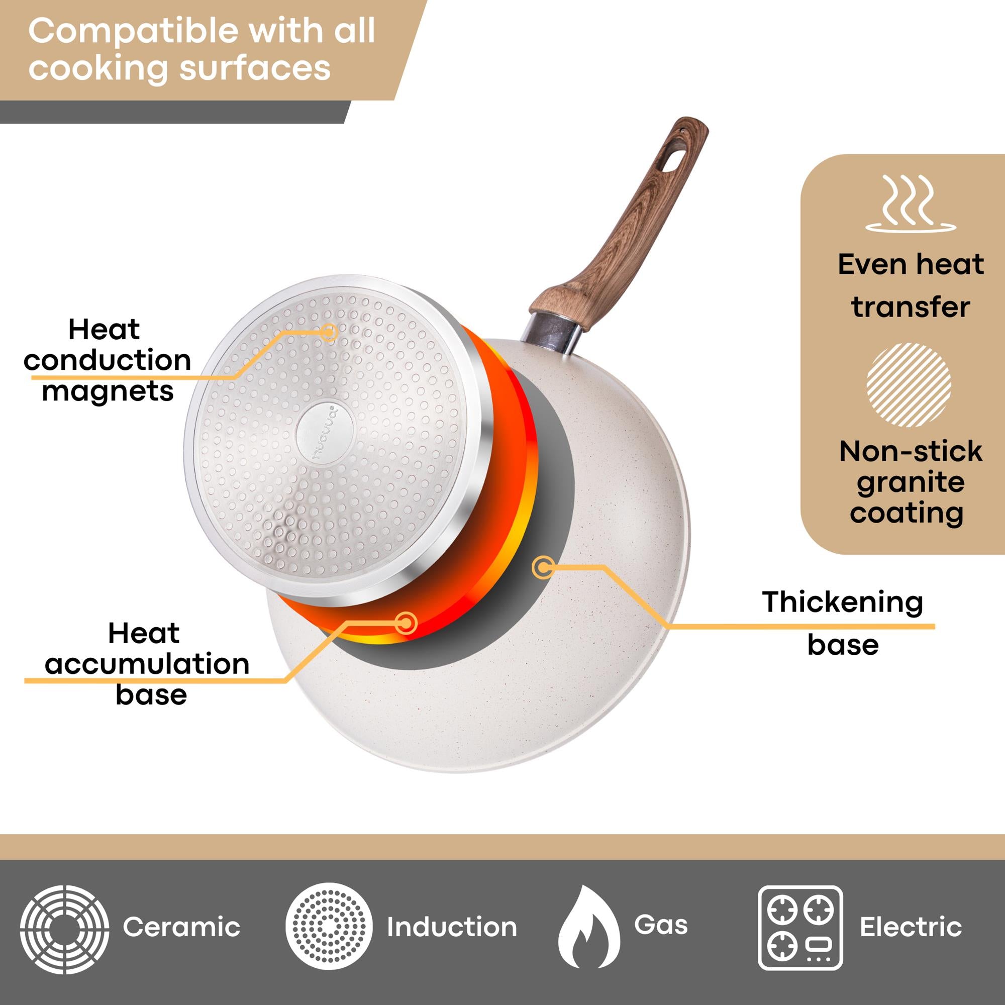 Cream granite induction cookware compatible with all stove tops