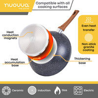 Nuovva granite wok pan is compatible with all cooking surfaces including induction, ceramic and gas. 