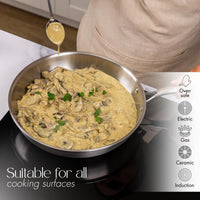 Induction frying pan is suitable cookware for all cooking surfaces including ovens, ceramic, gas and electric