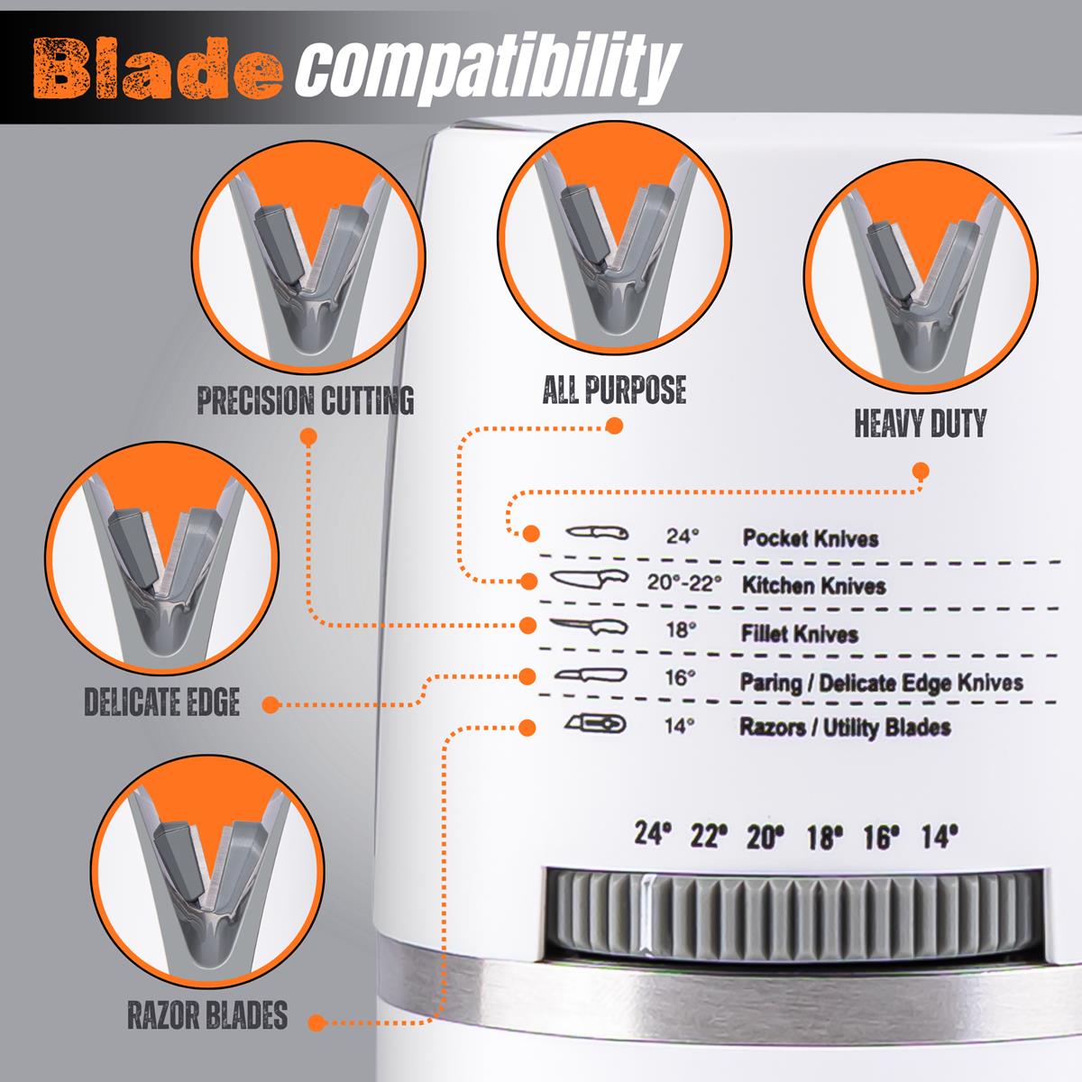 The best knife sharpener for chef's knives and scissors compatible for razor blades, delicate edge, precision cutting, all purpose and heavy duty knives