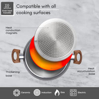 Nuovva stockpot with heat conduction base making it compatible with all cooking surfaces including ceramic, induction gas and electric