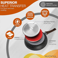 nuovva grey granite frying pan with non-stick coating with superior heat transfer for quick and even cooking. 