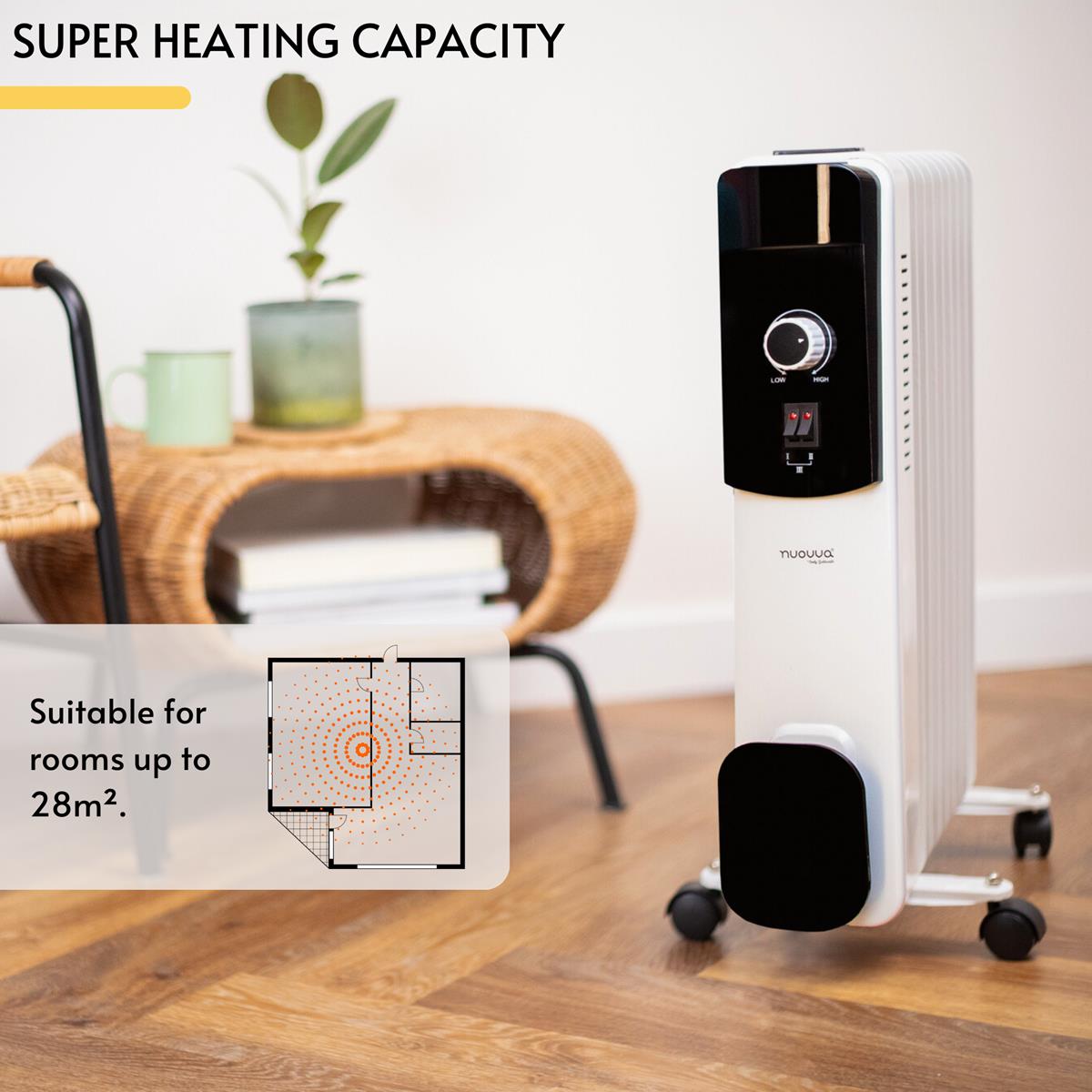 White portable radiator heater with super heating capacity for homes. 