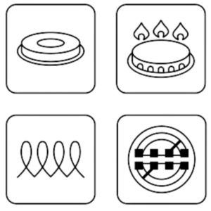 Classic Design for Any Stovetop, or Fire