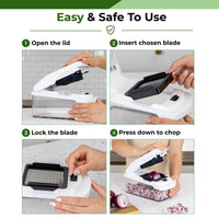 Instructional graphic showing how to use the food chopper with numbered steps: The images include demonstrating the product in use on a kitchen counter.